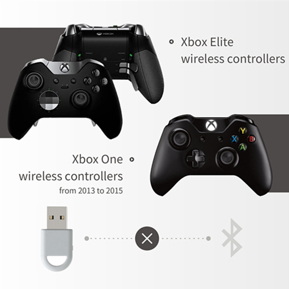 GuliKit Adapter Compatible  PS - Board Game Android ulasan dan harga