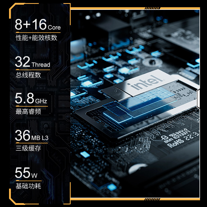i7 14700/i9 13900HX main board - Board Game Design ulasan dan harga